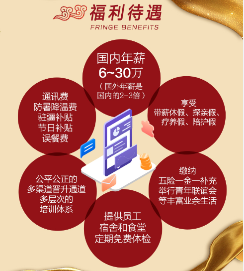 job_1677825483462029703.png 图片1.png