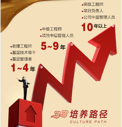 job_1677825492603093260.png 图片2.png